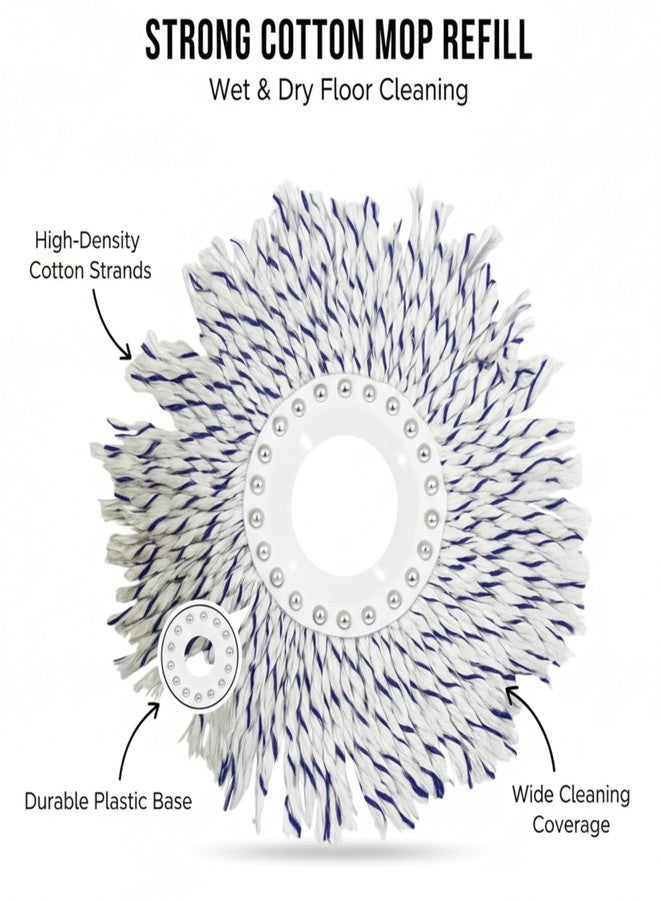 FPC Refill Mops for Floor Cleaning | Pocha Refill only | Suitable for Tiles Marble Granite and Wooden Floors | Easy to Attach and Remove | Lightweight and Hygienic Design | Ideal for Home - Pack of 1 - Image 2